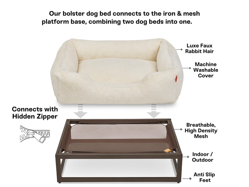 Dark grey faux fur washable dog bed cover with fiber-filled bolsters connects to a black elevated dog bed frame. Raised dog bed platform functions as an orthopedic dog bed, dog window perch, or luxury dog bed for medium dogs and large dogs. This washable dog bed design creates a custom dog bed with the comfort of a dog sofa and the airflow of a raised dog bed. Perfect for modern dog beds or extra large dog bed needs.