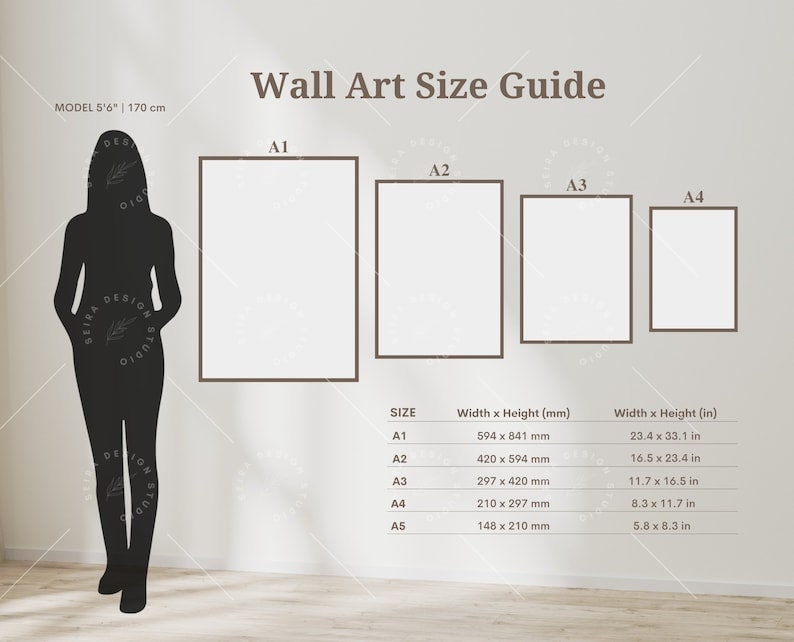 K&ouml;nnte beinhalten: Wandkunst-Gr&ouml;&szlig;en&uuml;bersicht mit Abmessungen in Millimetern und Zoll. Enth&auml;lt die Gr&ouml;&szlig;en A1, A2, A3, A4 und A5. Eine Silhouette einer 170 cm gro&szlig;en Person befindet sich neben den Rahmen zur Ma&szlig;stabsbestimmung. Die Anleitung befindet sich an einer neutralen Wand.