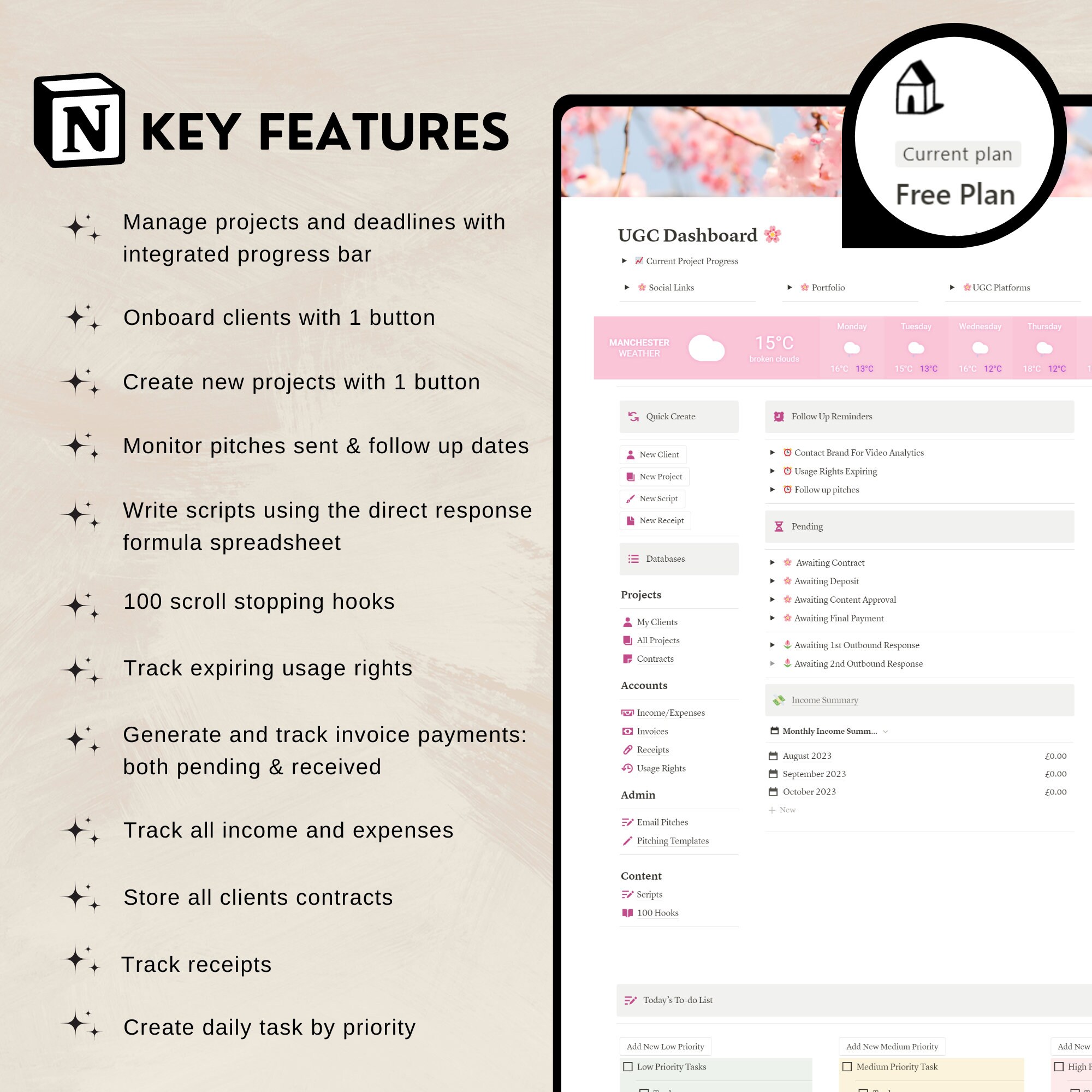 UGC Notion Template Pink UGC Notion Dashboard Fully Integrated UGC