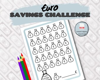 Euro savings challenge, Money tracker, Budget planner, Personal finance, Sinking funds, Printable download