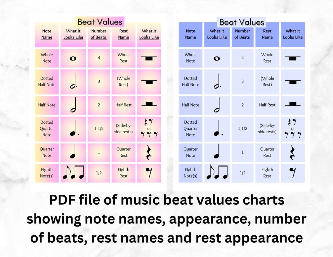 Music Note Values and Symbols Posters/charts! | Printable | Instant ...