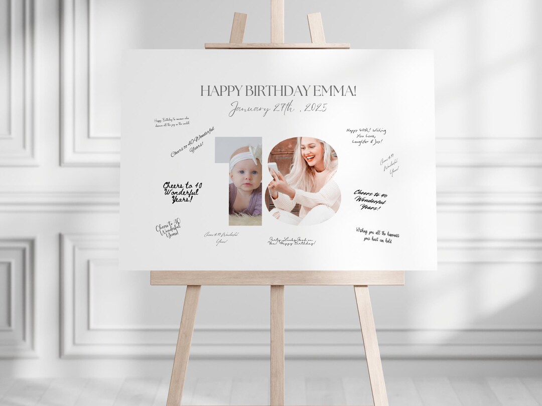 Editable 18th Birthday Signature Board Printable, 18th Birthday Welcome ...