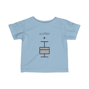 Könnte beinhalten: Hellblaues Baby-T-Shirt mit dem Wort "outlier" über einer Boxplot-Grafik. Die Grafik ist ein graues Rechteck mit horizontalen Linien und einem Stern zwischen dem Wort und der Grafik.