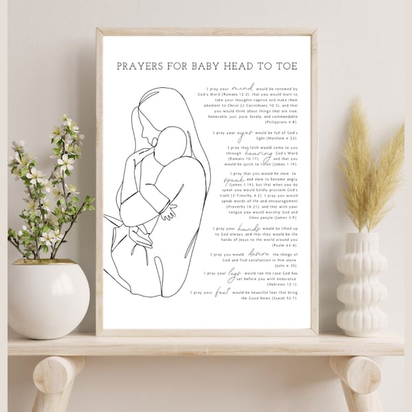 Head-To-Toe Prayers from Scripture for Baby Print