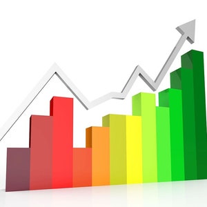 Advanced Excel Stocks Analysis with Charting, Trend Indicator and Buy/Sell Zones, 1 Yr Market Analysis and & Stock Picks (a USD 120 value)