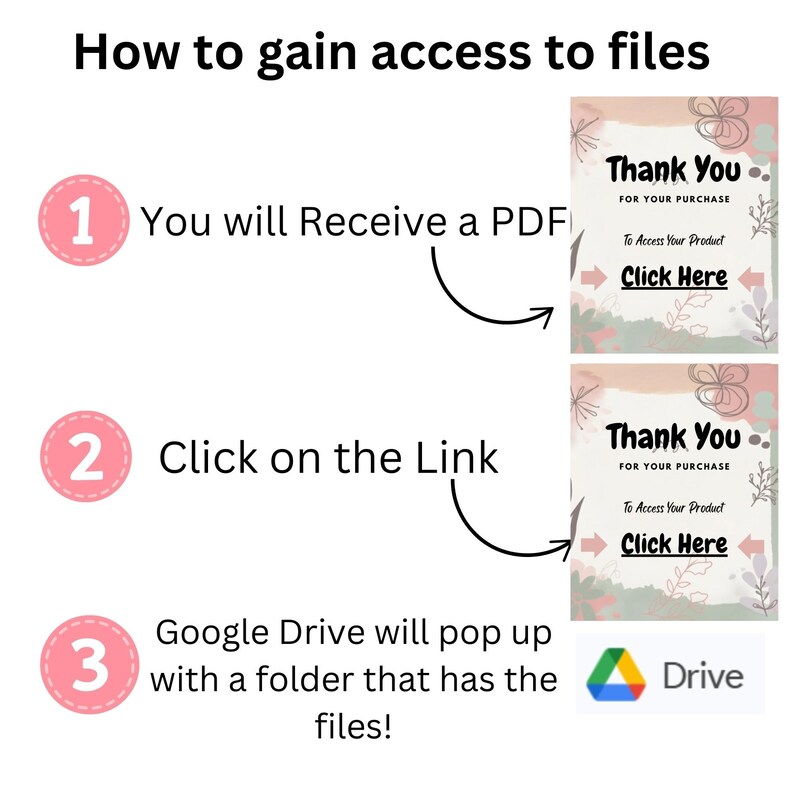 Puede incluir: Una gu&iacute;a de tres pasos sobre c&oacute;mo obtener acceso a los archivos. Paso 1: Recibir&aacute;s un PDF. Paso 2: Haz clic en el enlace. Paso 3: Google Drive aparecer&aacute; con una carpeta que contiene los archivos. La imagen incluye el logotipo de Google Drive.