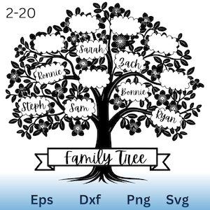 Árvore genealógica SVG, Árvore genealógica personalizável com nomes, Clipart de árvore ancestral, Placa de nome de família, Árvore de gerações, Genealogia SVG, Corte a laser