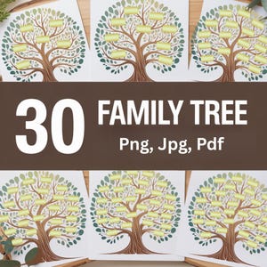 Family Tree Png, Customizable Family Tree with Names, Ancestry Tree Clipart, Family Name Sign, Generations Tree, Genealogy Jpg, Pdf