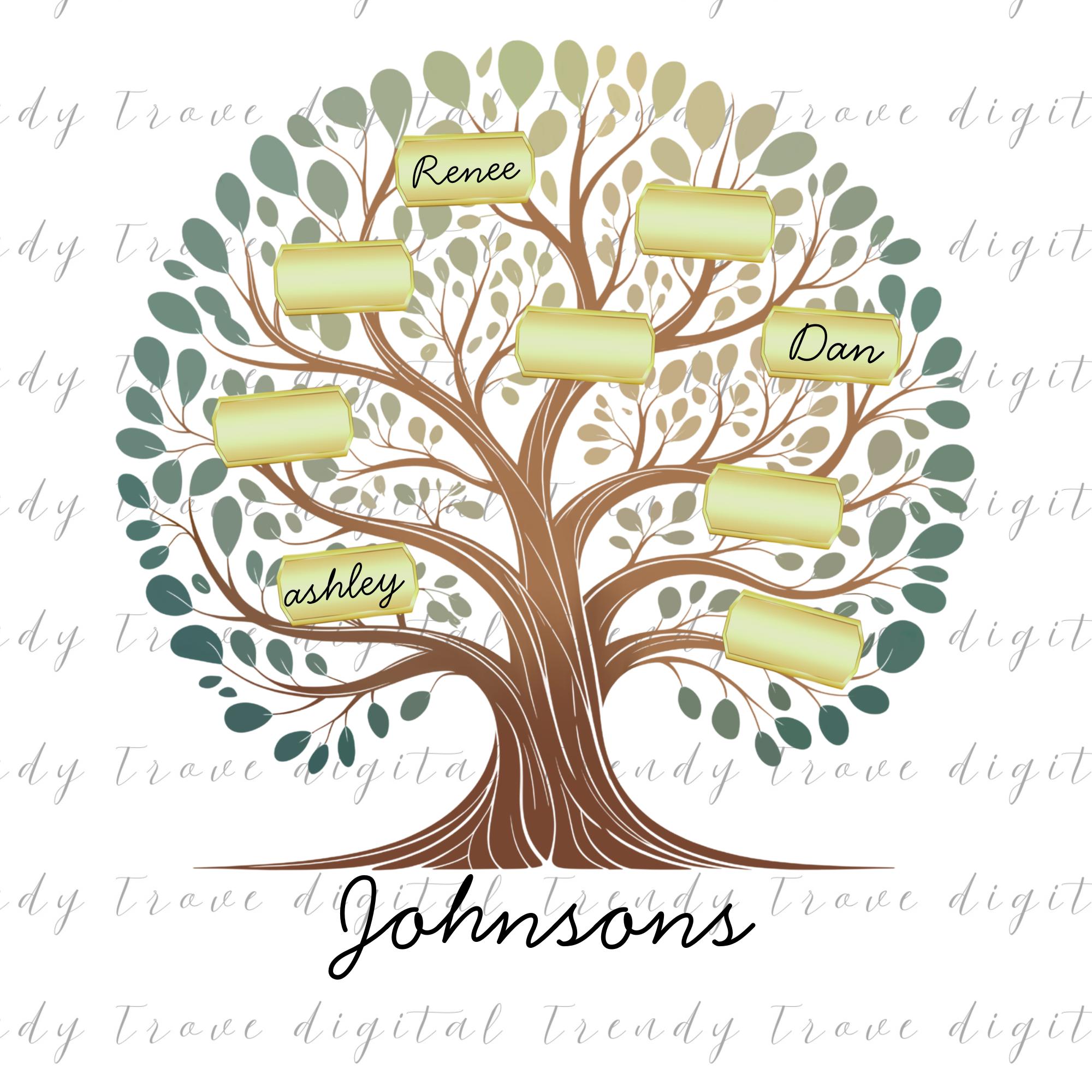 Customizable Family Tree Template, Genealogy Art (PNG, JPG, PDF) - Etsy