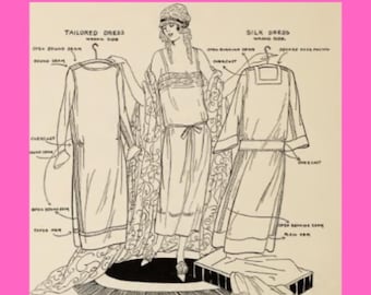 Art Deco Schneiderbuch 1923 | Das Kleider-ABC | Vintage Schnittmuster für Frauen | Flapper Style Anleitung | Sofort Download PDF