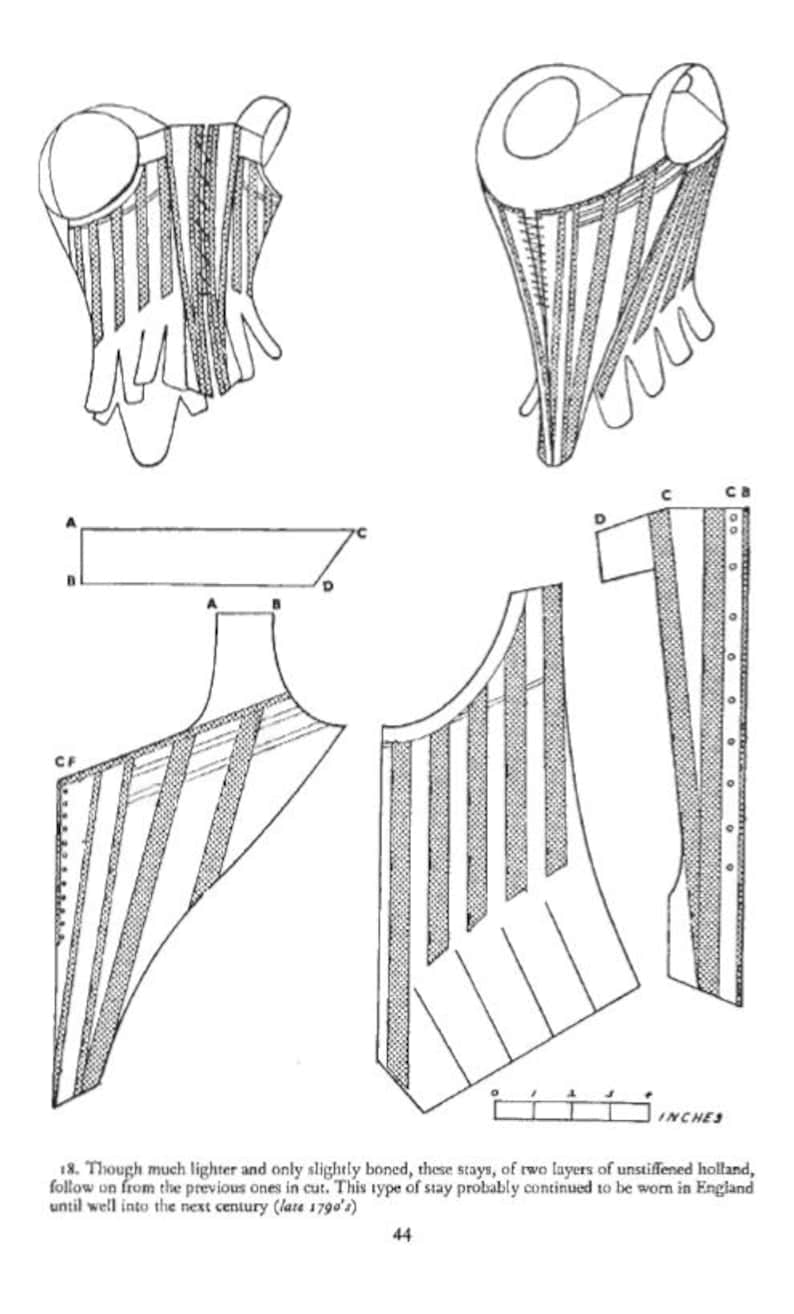 K&ouml;nnte beinhalten: Eine schwarz-wei&szlig;e technische Illustration, die zwei Ansichten eines Korsetts mit Schultertr&auml;gern und mehrere Schnittteile mit den Buchstaben A, B, C und D zeigt. Eine in Zoll markierte Skala ist in der unteren rechten Ecke zu sehen.