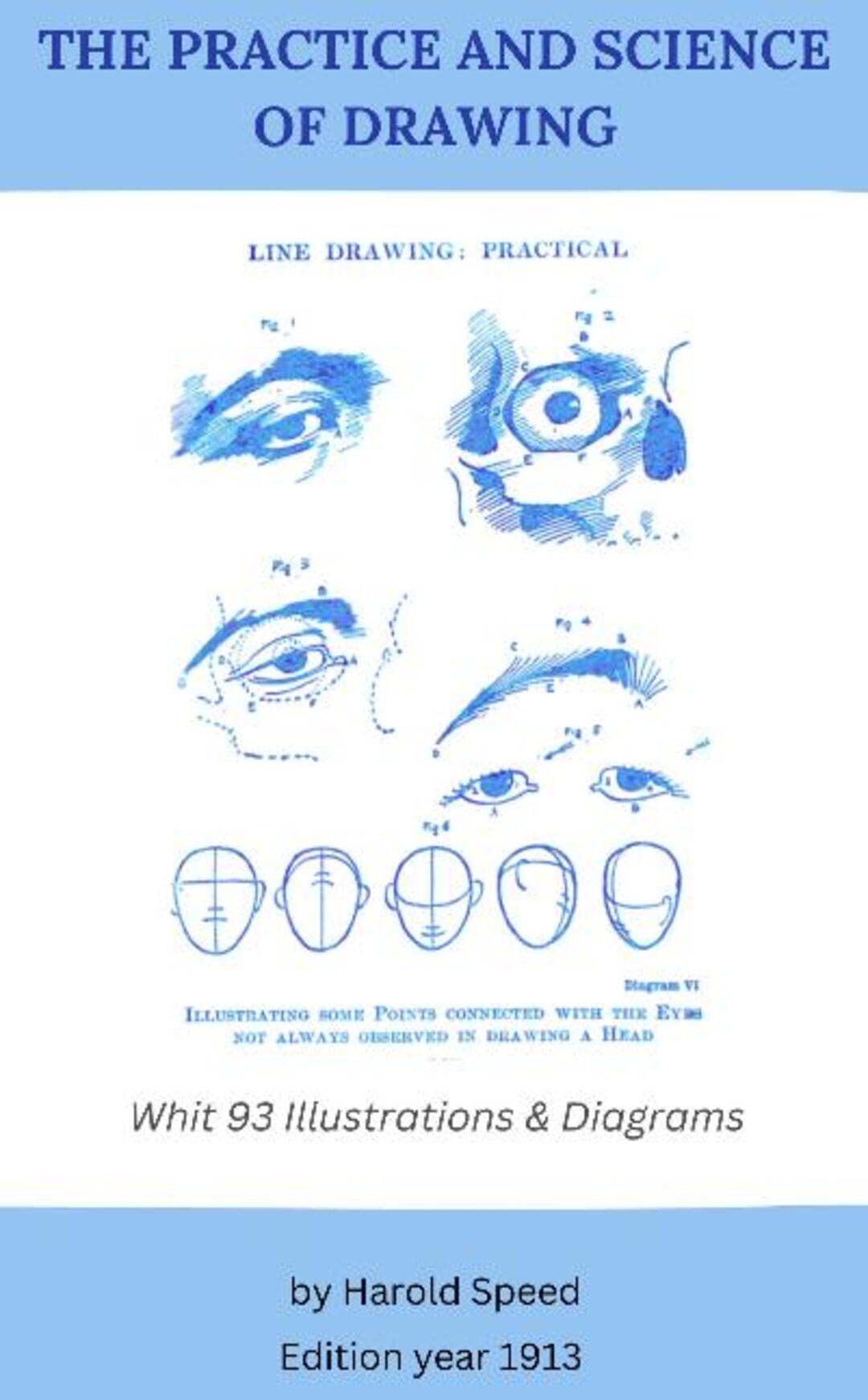 The Practice and Science of Drawing by Harold Speed 1913 | Learn to ...