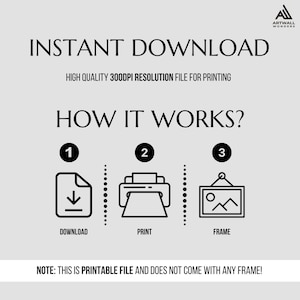Puede incluir: Una ilustraci&oacute;n en blanco y negro que muestra c&oacute;mo descargar, imprimir y enmarcar un archivo digital imprimible. El texto dice "INSTANT DOWNLOAD", "HIGH QUALITY 300DPI RESOLUTION FILE FOR PRINTING", "HOW IT WORKS?", "DOWNLOAD", "PRINT", "FRAME", y "NOTE: THIS IS PRINTABLE FILE AND DOES NOT COME WITH ANY FRAME!"