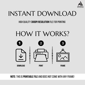 Puede incluir: Una ilustraci&oacute;n en blanco y negro que muestra c&oacute;mo descargar, imprimir y enmarcar un archivo digital imprimible. El texto dice "INSTANT DOWNLOAD", "HIGH QUALITY 300DPI RESOLUTION FILE FOR PRINTING", "HOW IT WORKS?", "DOWNLOAD", "PRINT", "FRAME", y "NOTE: THIS IS PRINTABLE FILE AND DOES NOT COME WITH ANY FRAME!"