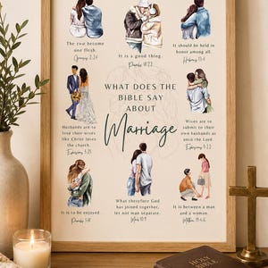 May include: A framed wall art print titled What Does The Bible Say About Marriage, featuring eight watercolor illustrations of couples with corresponding scripture verses, set in a light wood frame on a wooden surface with a candle and Bible.