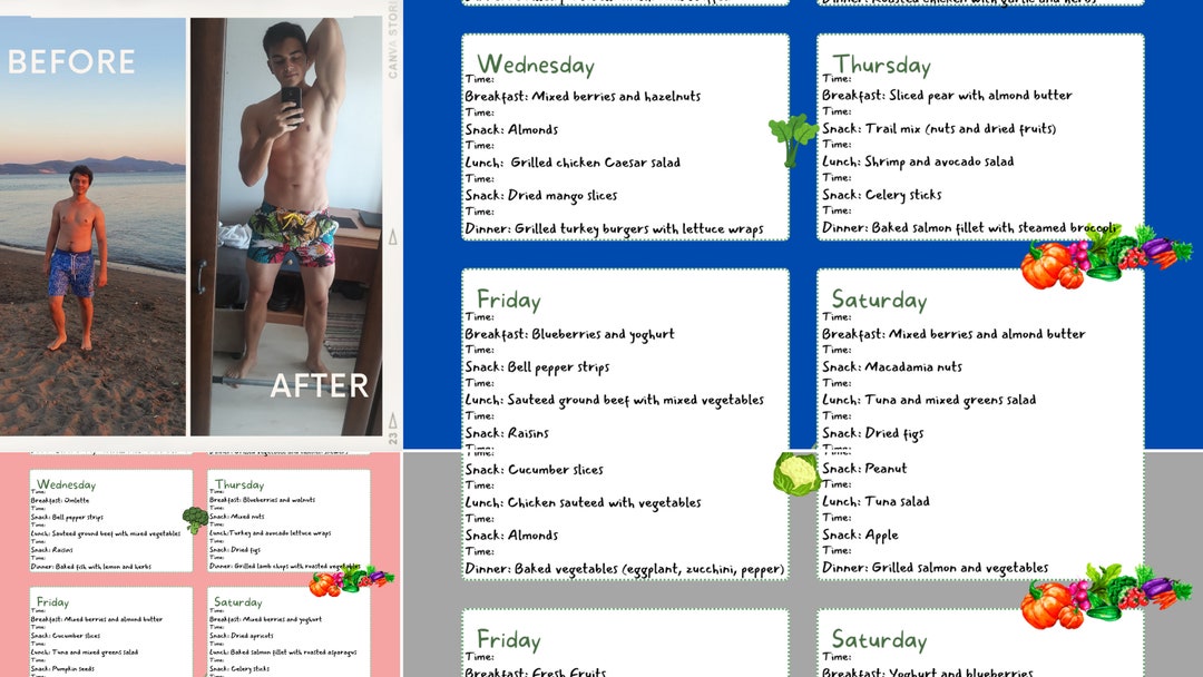 Printable Monthly Nutrition Plan Ancient Nutrition Nutrition Etsy
