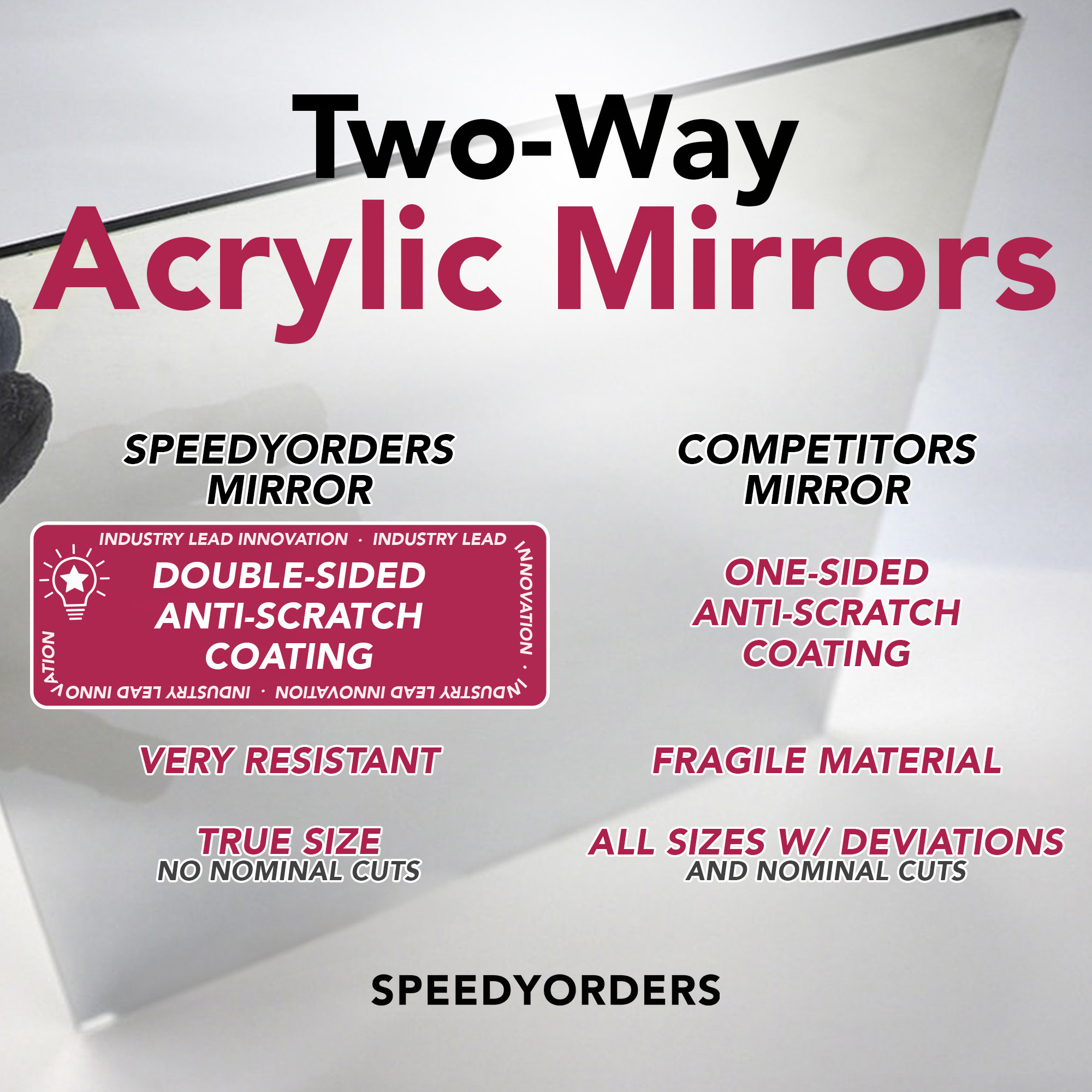 Custom Color Acrylic Two Way Mirror, In Stock