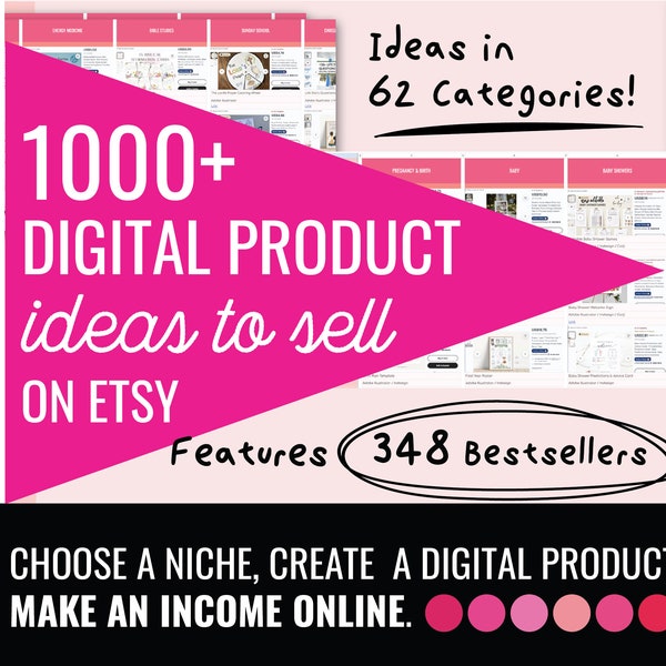 1000 Digital Product Ideas to Sell on Etsy | What to Sell on Etsy | Easy Ideas to Help Start Your Shop