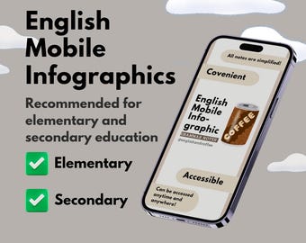 English Grammar Infographic Notes (Digital Download)