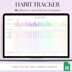 Modelo de planilha do rastreador de hábitos Planilhas do Google, rastreador de metas de rotina diária, hábitos de 2024, rastreador de produtividade, lista de verificação diária digital