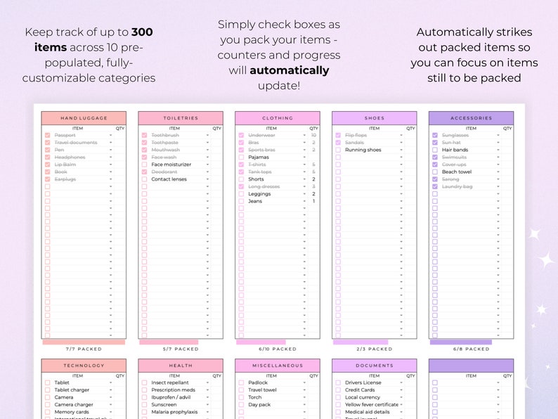 Editable packing checklist template, travel packing list, holiday packing list, trip checklist, travel essentials list, travel checklist image 5