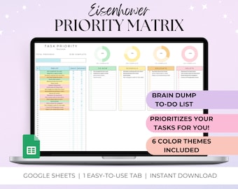 Eisenhower Matrix Google Sheets Spreadsheet Priority Matrix Template ...