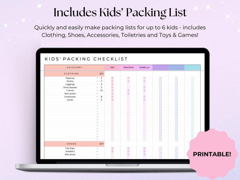 Editable packing checklist template, travel packing list, holiday packing list, trip checklist, travel essentials list, travel checklist image 7