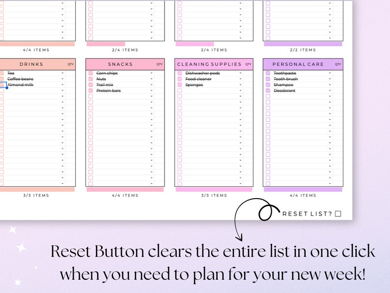 May include: A printable checklist with four columns labelled "Drinks", "Snacks", "Cleaning Supplies", and "Personal Care". Each column has a list of items with checkboxes and a space for quantity. The bottom of the page has a button that says "Reset List?"