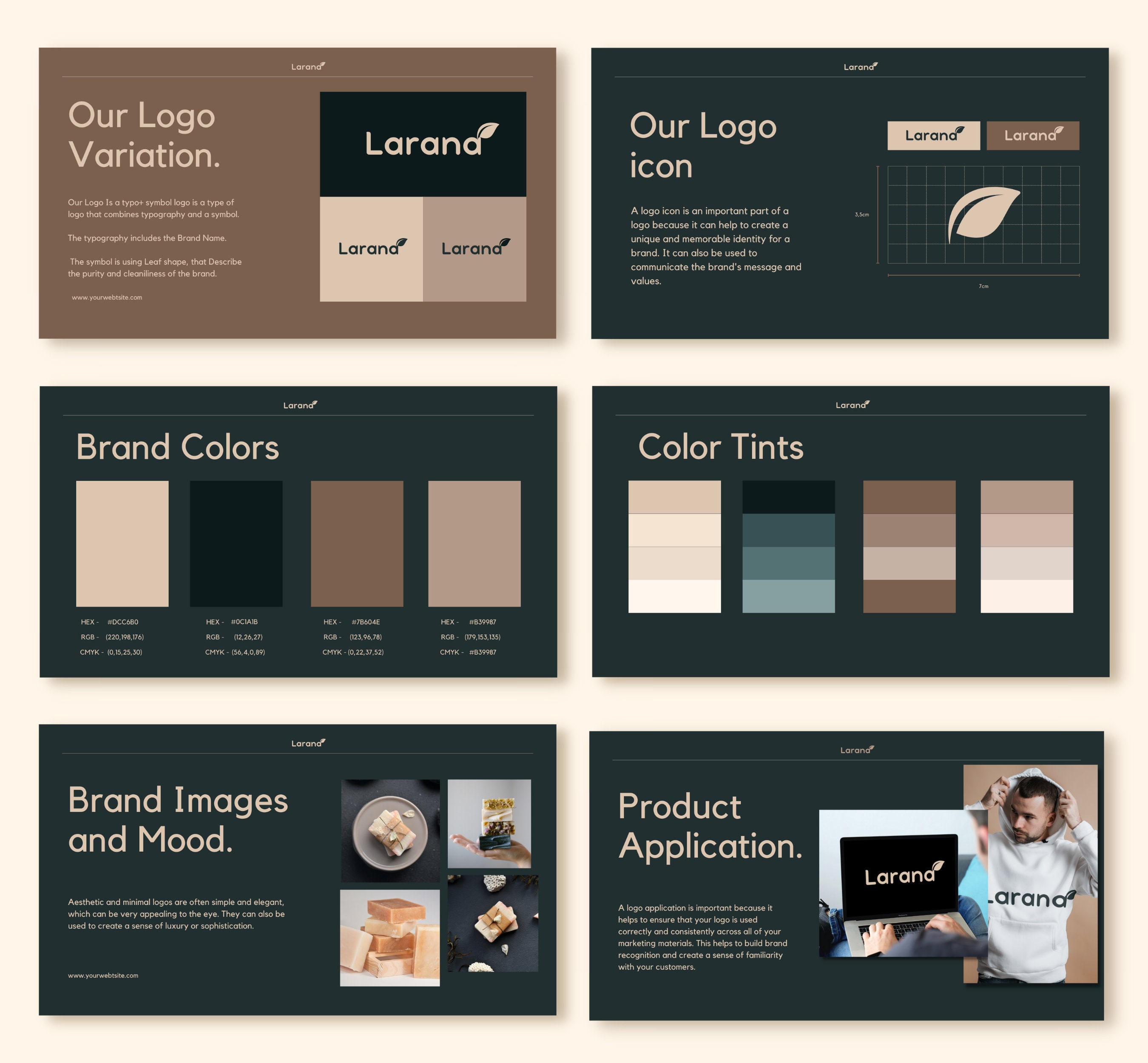 Editable Brand Guideline Templates for CANVA / CANVA Brand Presentation ...