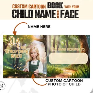 Custom Name Photos Personalized Story Books for Baby Girl Gift Personalized Children Book Custom Story Book for Kids Gift Book Lovers Gift