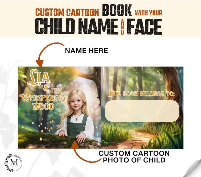 Custom Name Photos Personalized Story Books for Baby Girl Gift Personalized Children Book Custom Story Book for Kids Gift Book Lovers Gift