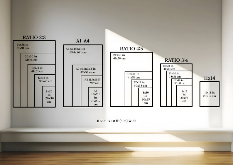 Puede incluir: Una pared blanca con un gr&aacute;fico que muestra diferentes tama&ntilde;os y proporciones de papel, incluyendo 2:3, 4:5, 3:4 y 11x14. El gr&aacute;fico incluye medidas en pulgadas y cent&iacute;metros. El texto en la parte inferior del gr&aacute;fico dice "La habitaci&oacute;n tiene 10 pies (3 m) de ancho".