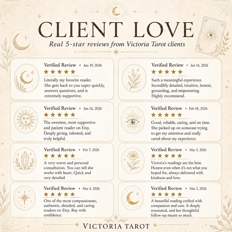 May include: A beige graphic display titled CLIENT LOVE featuring eight verified 5-star reviews for Victoria Tarot. Each review includes a date, five gold stars, and a unique line-art icon such as a moon, sun, crystal, or flower, with text.