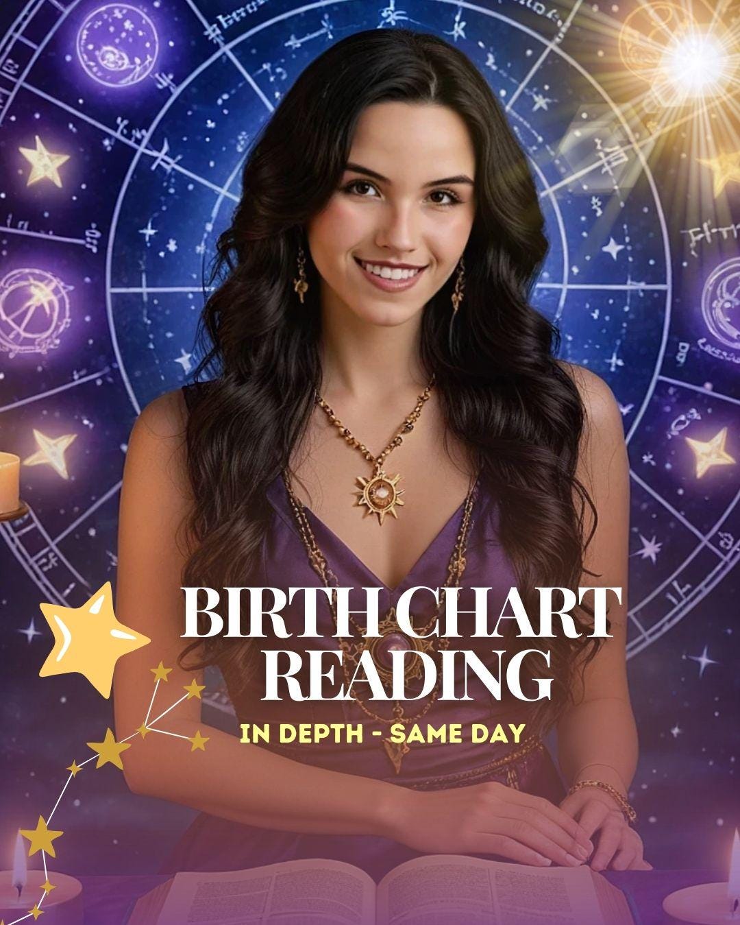 Personalized Birth Chart Reading, Astrology Report, Natal Chart Reading ...