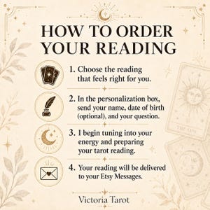 May include: An instructional graphic titled HOW TO ORDER YOUR READING with four steps featuring icons of tarot cards, a quill and ink, a crescent moon, and an envelope. The background is cream with botanical illustrations and tarot card imagery.