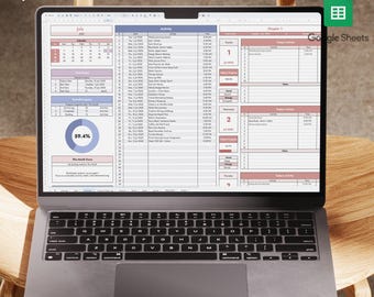 Blushmind: Zweites Gehirnsystem | Verwalte Ideen, Projekte, Ziele, Aufgaben & Reflexion an einem Ort | Google Sheets Vorlage