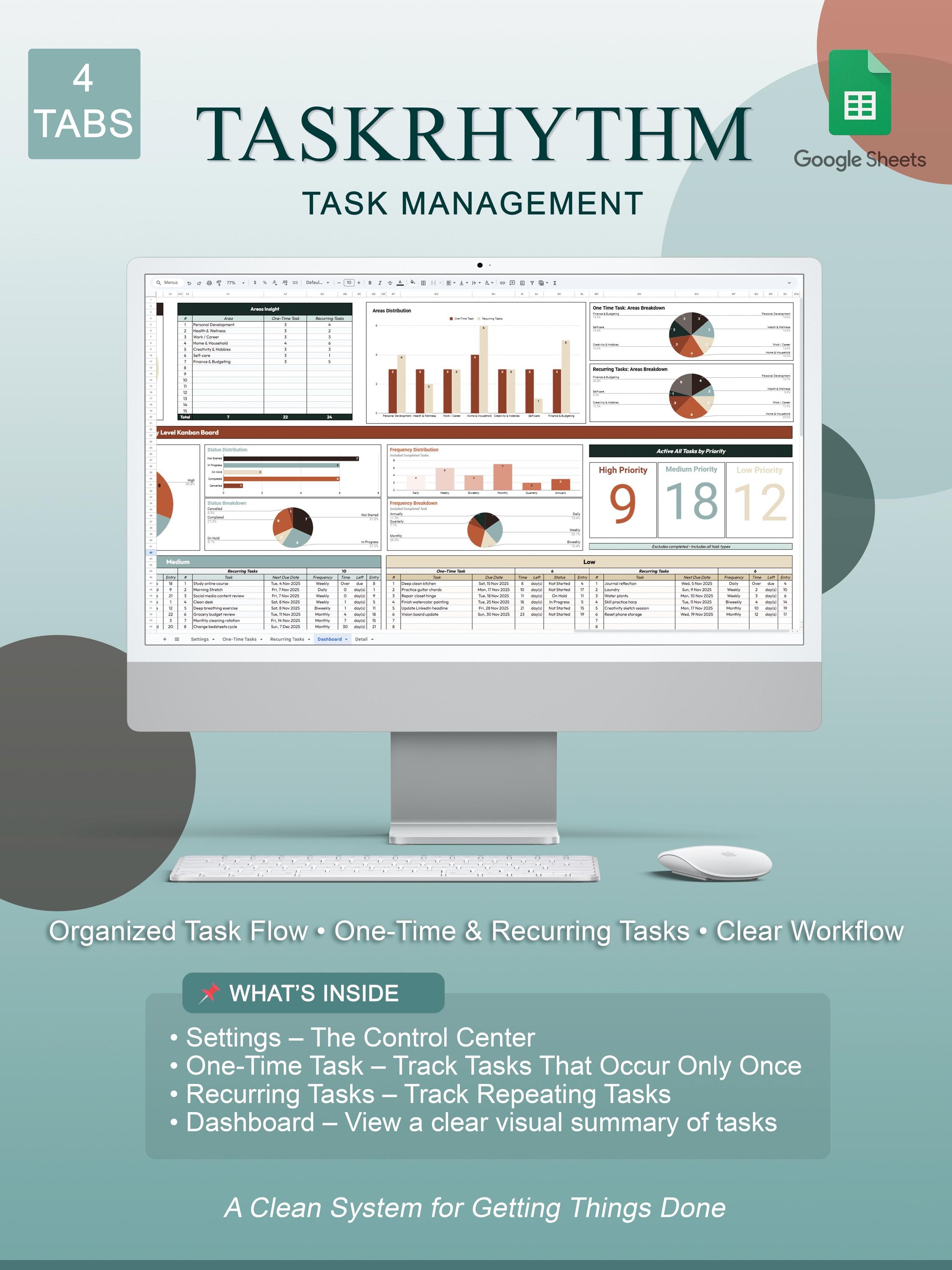 Taskrhythm: Task Management | Task Tracker, One-time and Recurring Task ...