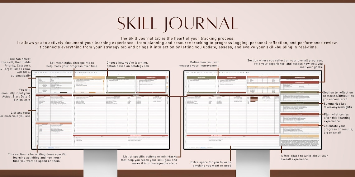 Skillmap: Skill Management Planner & Tracker | Skill Planner, Tracker ...