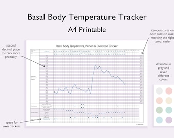 Basal Body Temperature Tracker