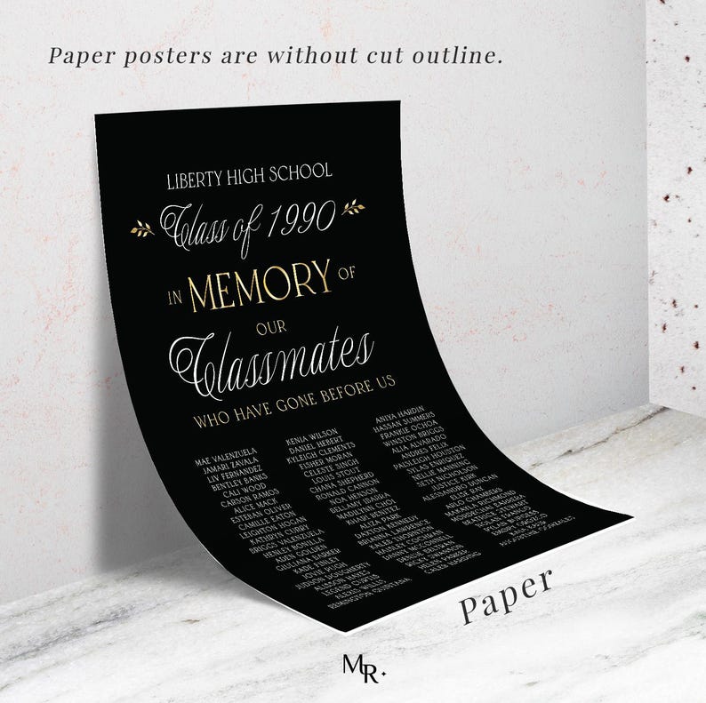 In Memory of Our Classmates High School Reunion Remembrance Sign, Class