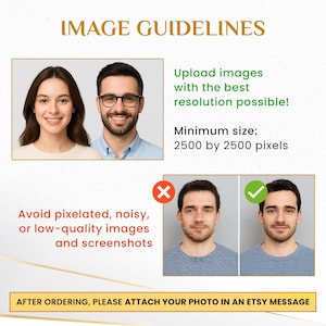 May include: An informational graphic titled IMAGE GUIDELINES with text instructions to upload high-resolution photos, minimum size 2500 by 2500 pixels, avoid pixelated images, and attach photos in an Etsy message after ordering, featuring example portraits.