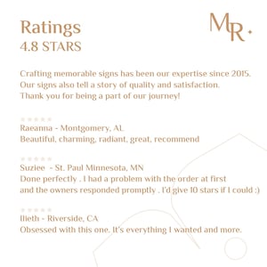 May include: A screenshot of a website with customer reviews and ratings for a sign making business. The website has a 4.8 star rating and the text "MR." in the top right corner. The text "Crafting memorable signs has been our expertise since 2015. Our signs also tell a story of quality and satisfaction. Thank you for being a part of our journey!" is displayed below the rating. Three customer reviews are displayed below the text. The first review is from Raeanna in Montgomery, AL. The second review is from Suziee in St. Paul Minnesota, MN. The third review is from Ilieth in Riverside, CA.