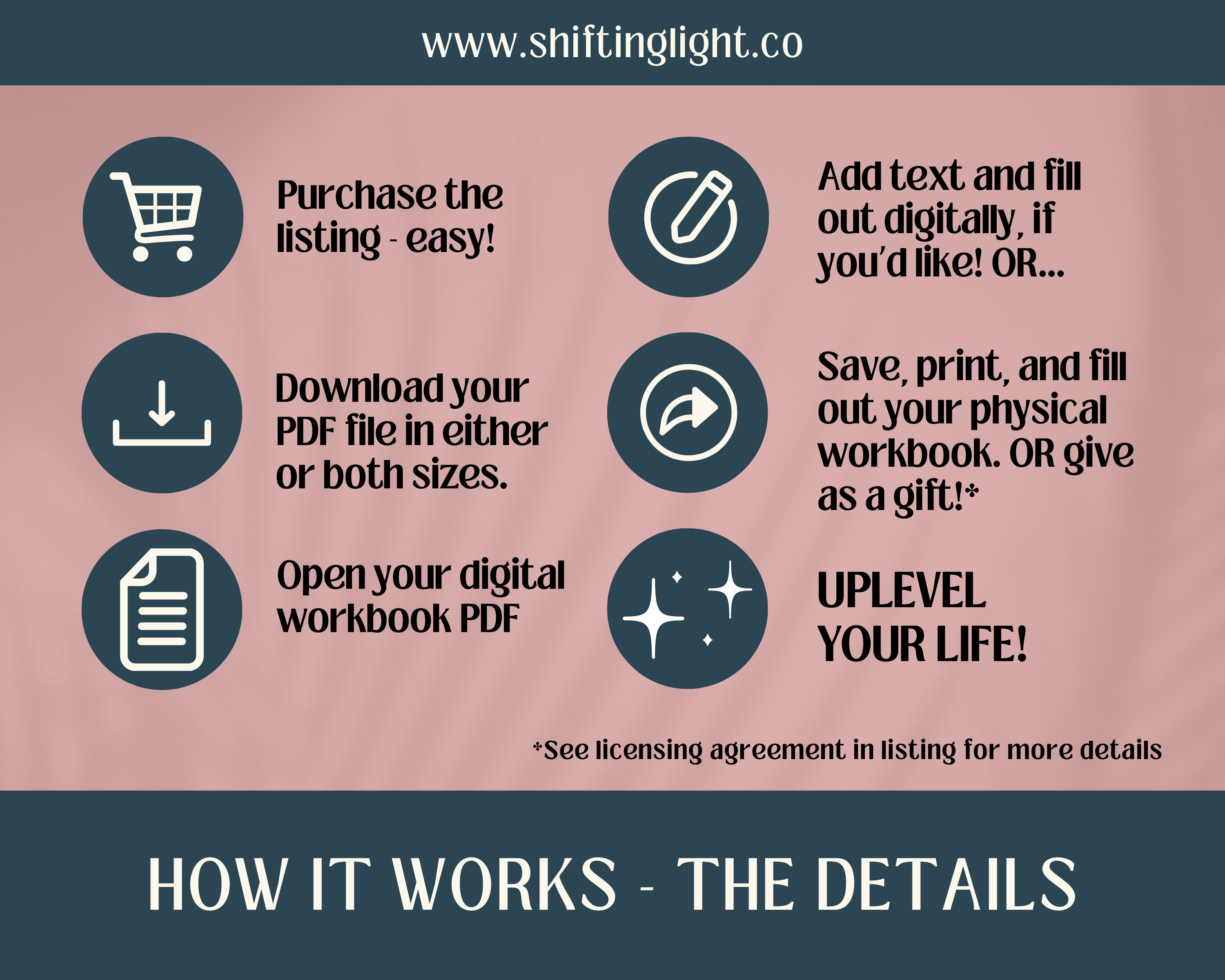Setting Boundaries Workbook Printable, Boundaries Workbook, Boundaries ...