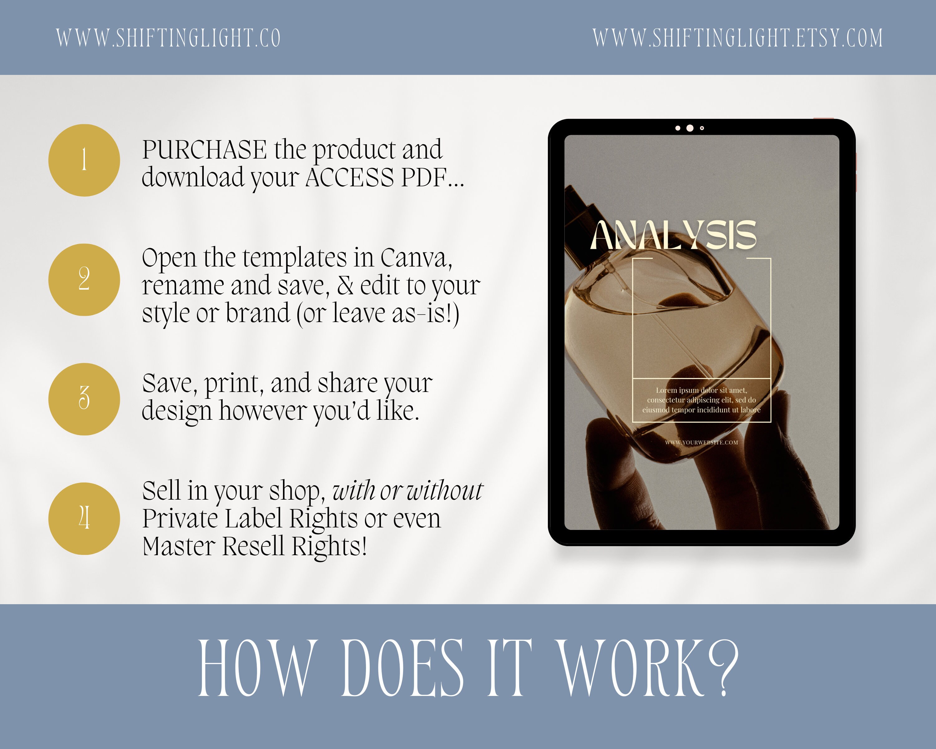 MRR DARK Aesthetic Instagram Post & Story Canva Bundle, Master Resell ...