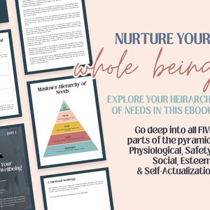 Maslow Hierarchy of Needs Workbook Printable Psychology Worksheet Self ...