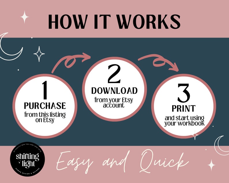 Setting Boundaries Workbook Printable, Boundaries Workbook, Boundaries ...