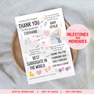 Surrogate Thank You Gift Idea New Baby | Keepsake Personalised Card Print Design | Unique Custom Present | Editable Digital Download Canva