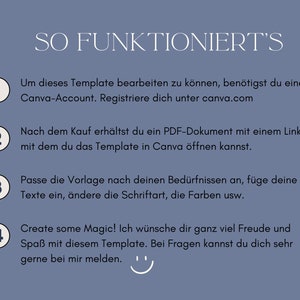 May include: A blue and white illustrated guide with four numbered steps on how to use a Canva template. The text reads "SO FUNKTIONIERT'S" and includes instructions on how to register for a Canva account, download a PDF document, customise the template, and create magic.