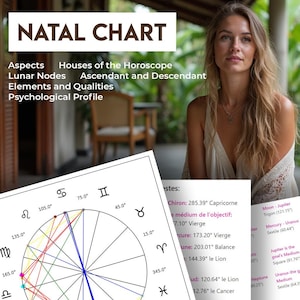 Birth chart, natal chart, astrological chart, carte natale