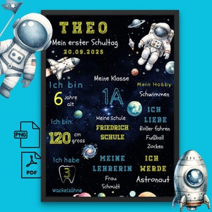 Cadeau d'inscription scolaire personnalisé écolier retour à l'école garçon espace jalon panneau affiche décoration panneau astronaute